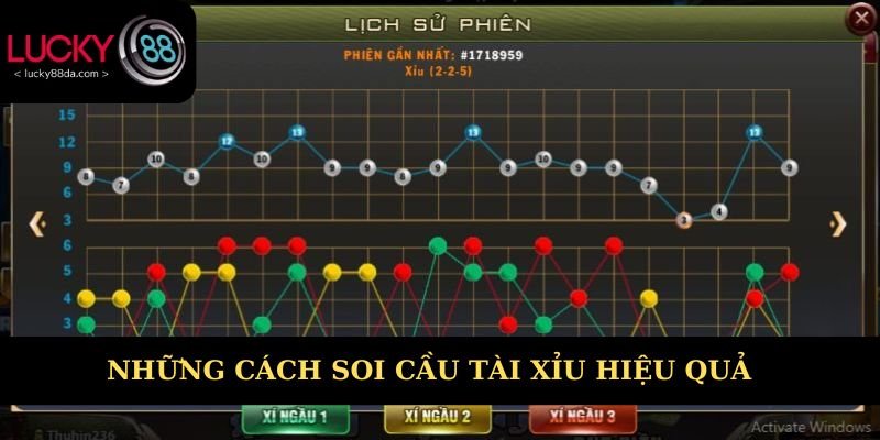 Những cách soi cầu tài xỉu hiệu quả từ cao thủ
